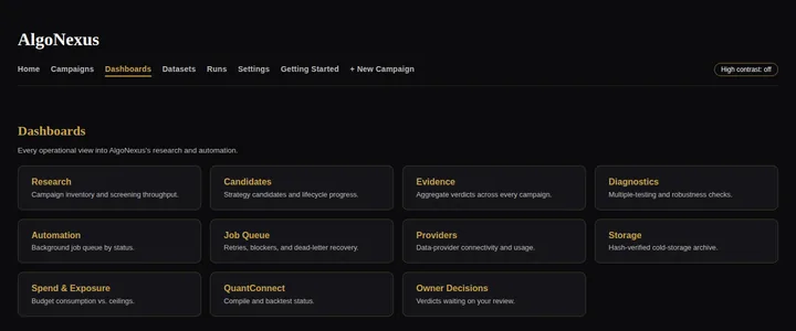 AlgoNexus dashboards index with tiles for research, candidates, evidence, diagnostics, providers and owner decisions