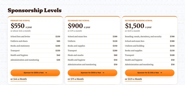 Sponsorship level cards with itemised costs